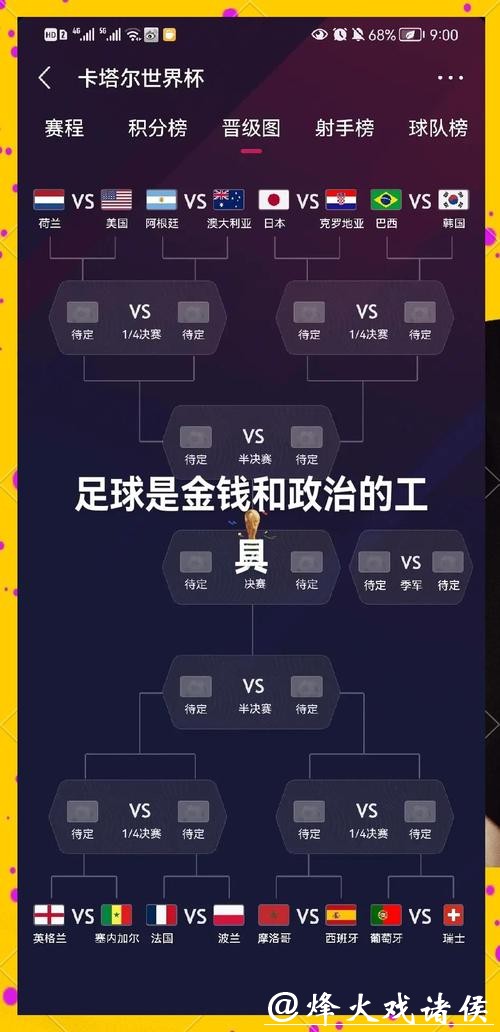 从零开始：2026世界杯下注基本知识入门