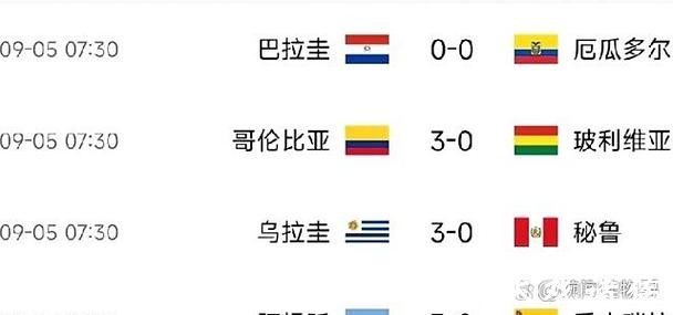 世界杯预测：南美和欧洲球队的对决趋势