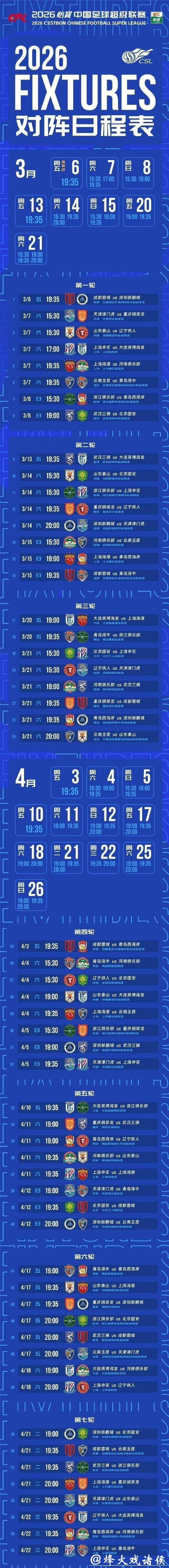 2026世界杯投注中的风险与回报如何平衡？