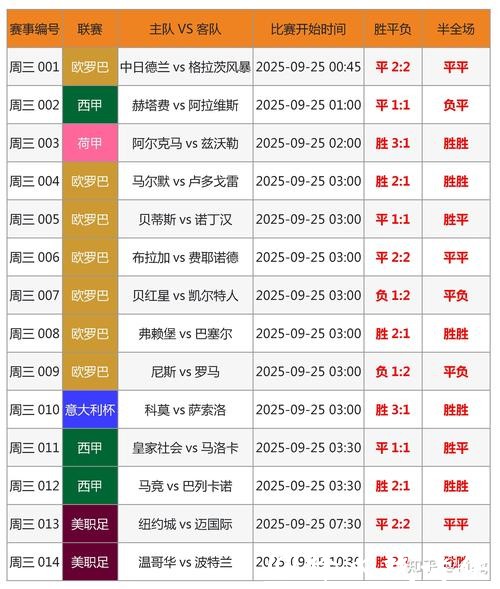 世界杯比分入口全球赛事实时追踪