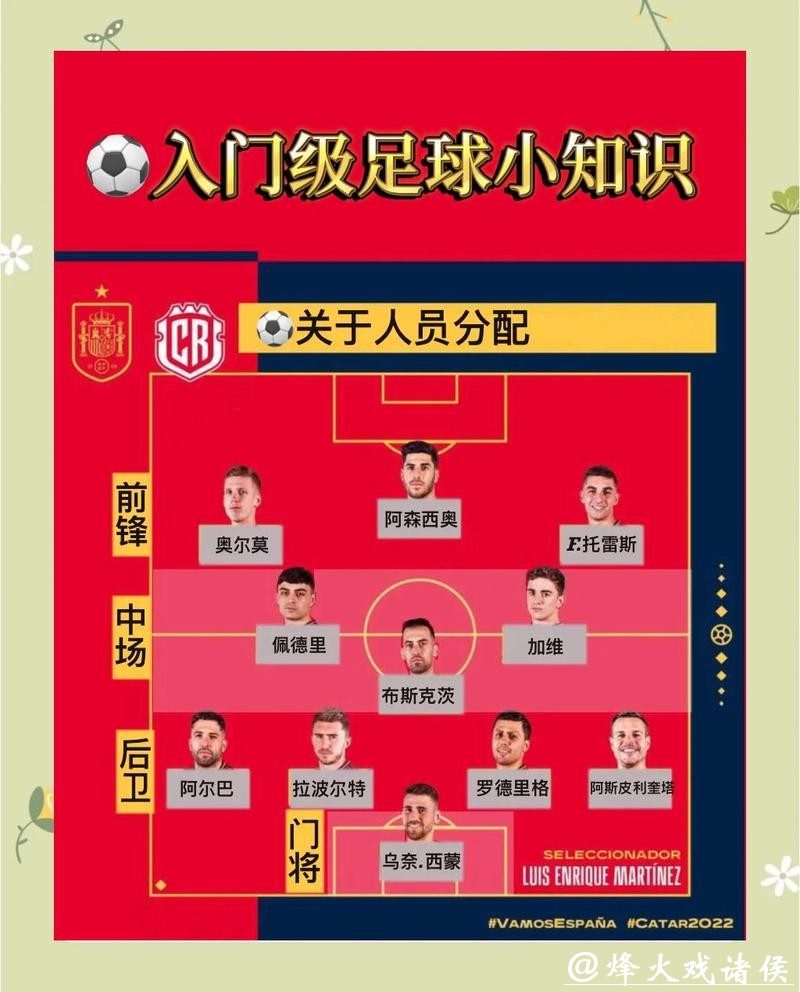 世界杯滚球资金分配策略，理性下注更安心