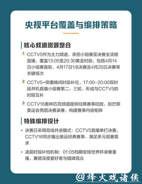 世界杯直播平台推荐：最佳观赛去处