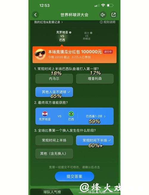 世界杯竞猜的乐趣：朋友间一起猜结果